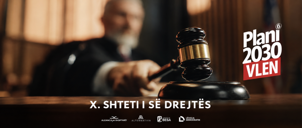 Shteti i së drejtës