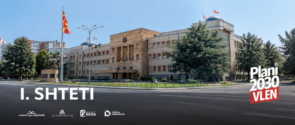 Shteti